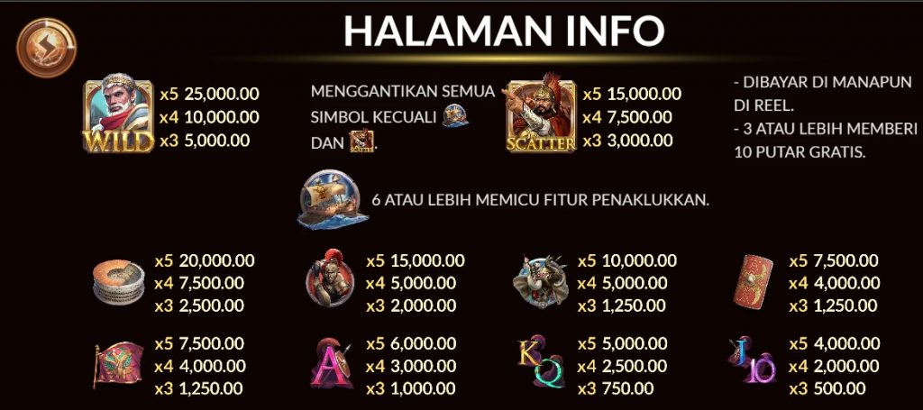 hit perkalian game ancient rome